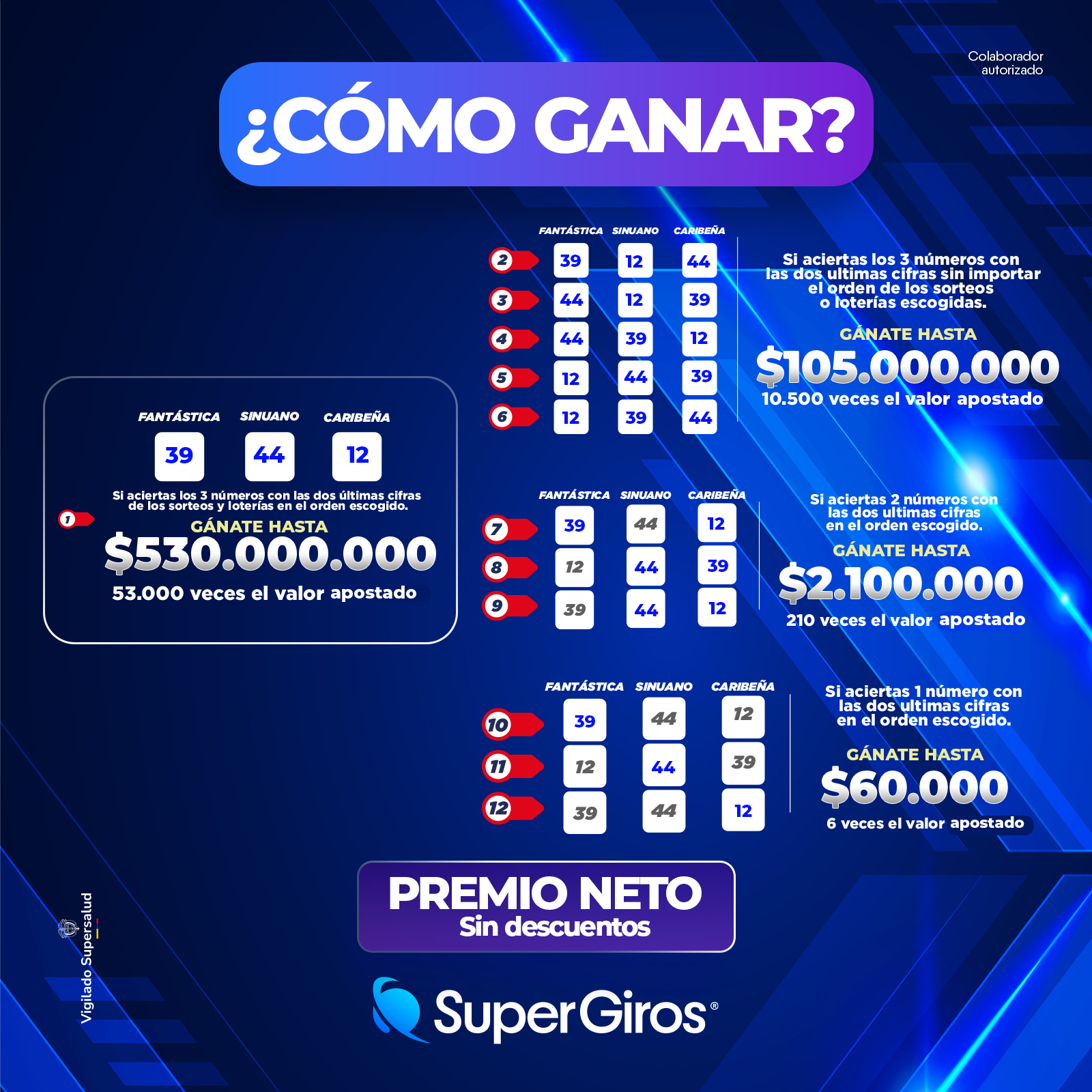 banner 2 tripletazo pw